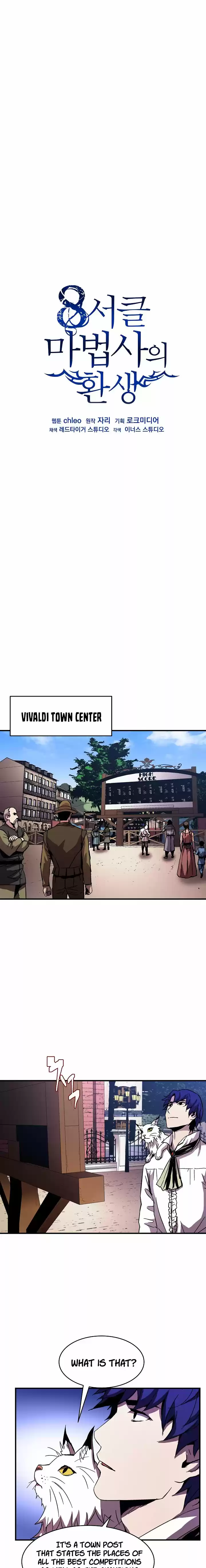 The Rebirth Of An 8Th Circled Wizard Chapter 37