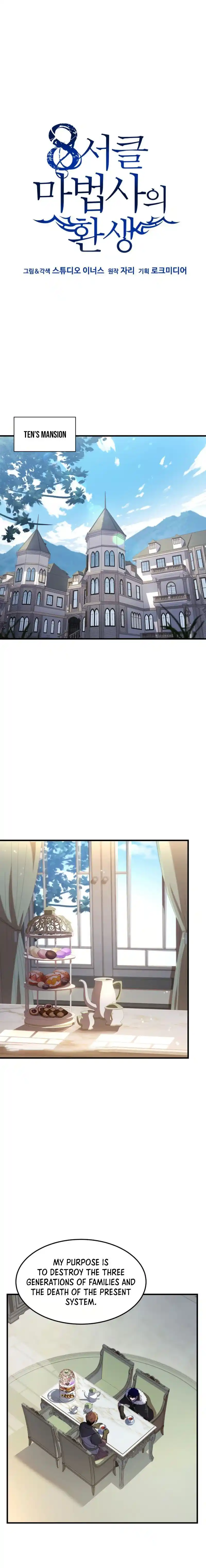 The Rebirth Of An 8Th Circled Wizard Chapter 84