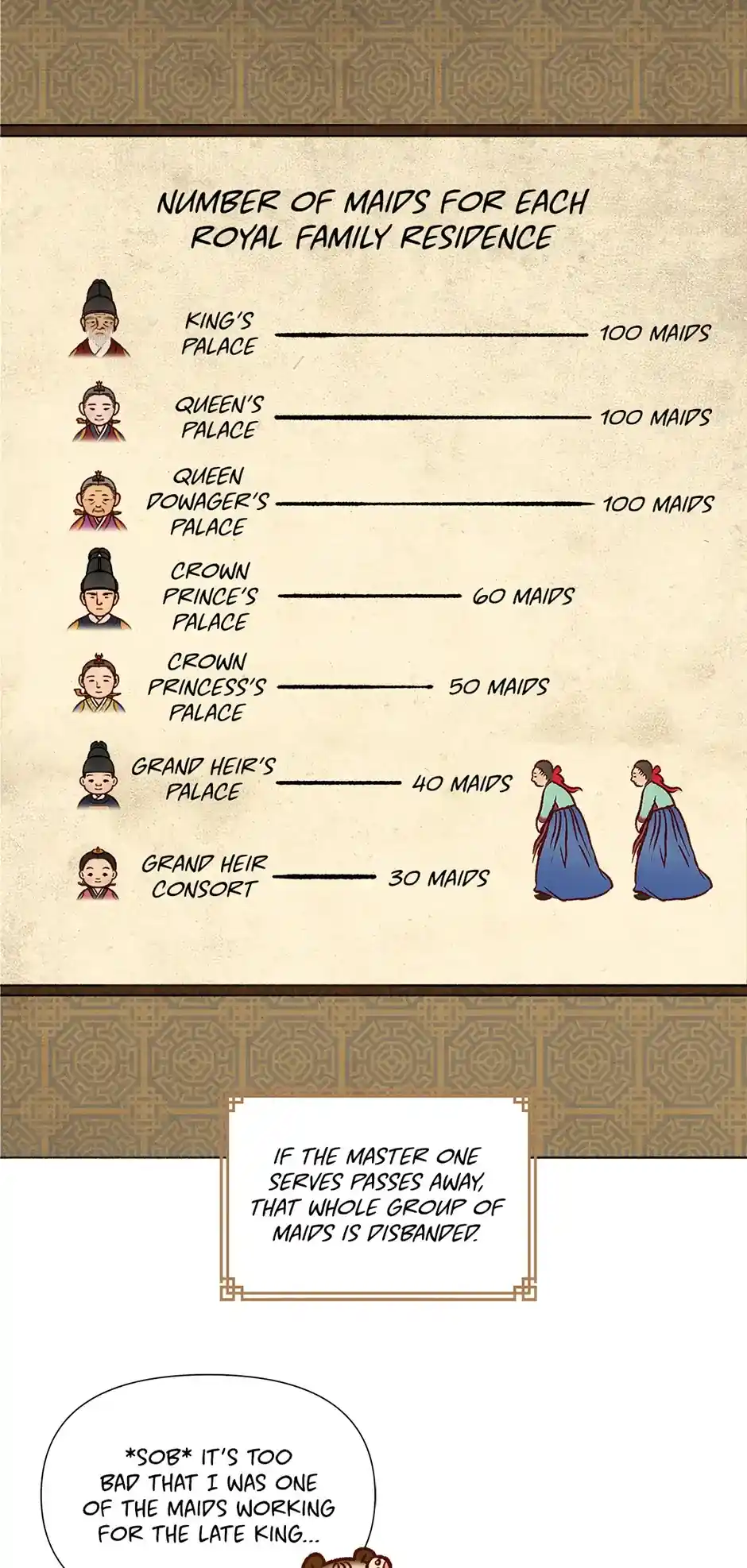 The Red Sleeve Chapter 38