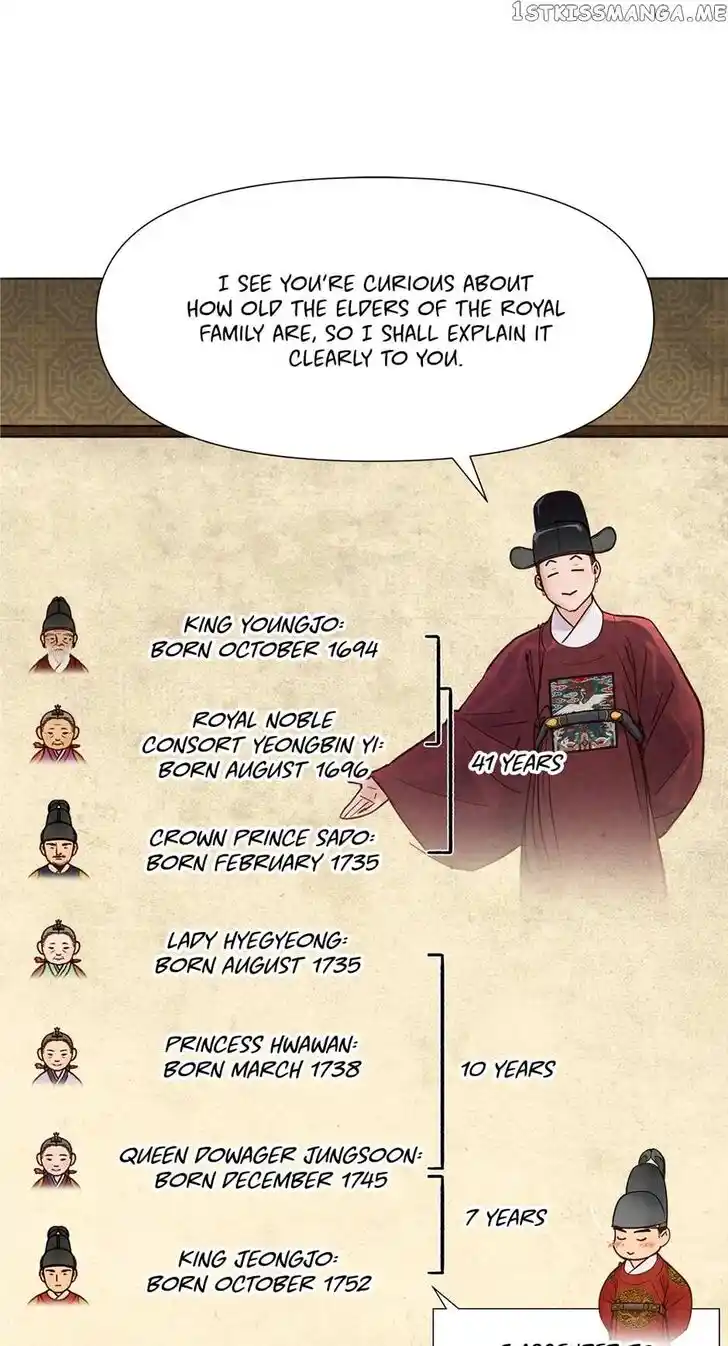 The Red Sleeve Cuffs Ch.071