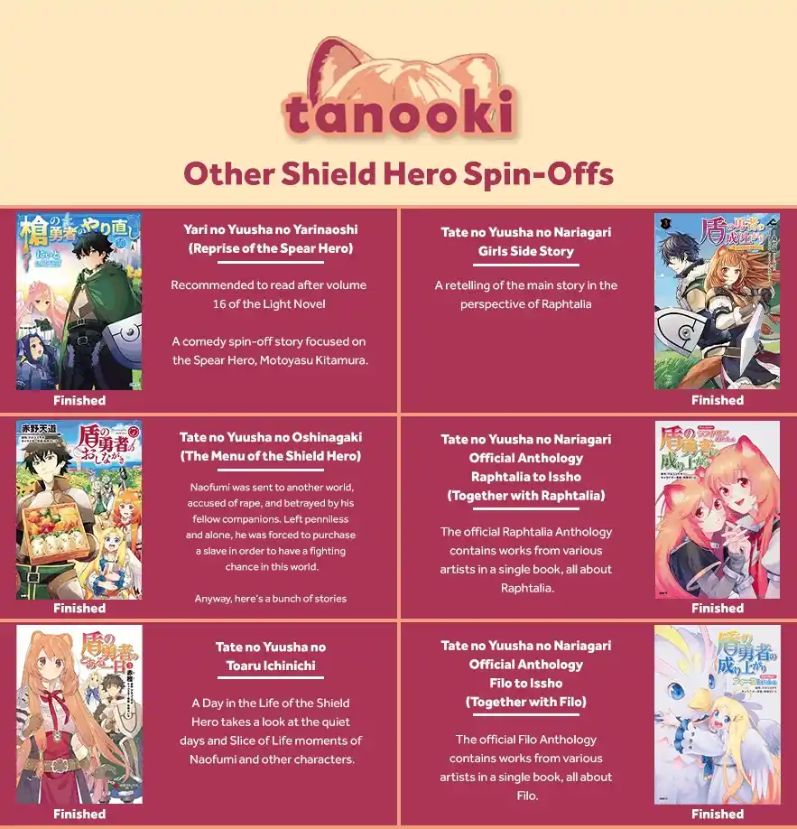 The Rising of the Shield Hero 102