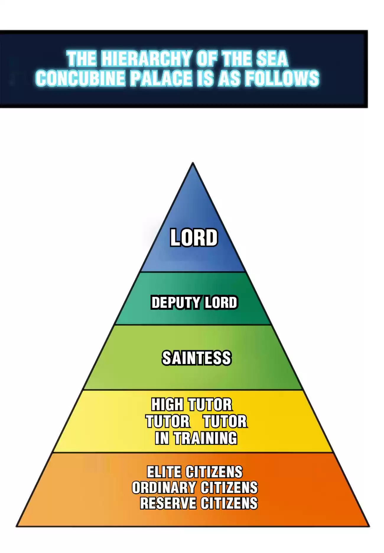 The Saintess Has a Showdown 10.2 The Respectful and Polite Saintess