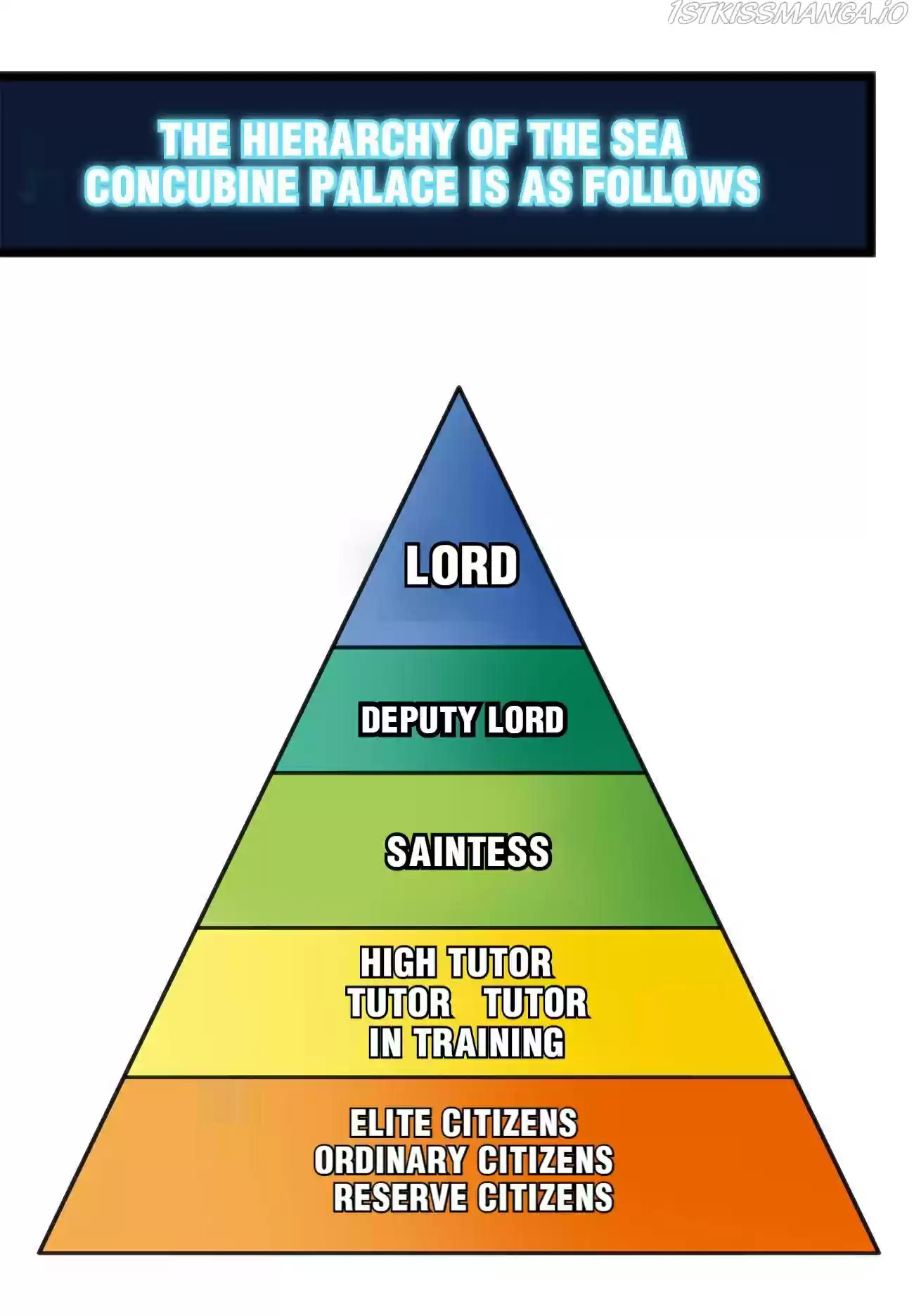 The Saintess Has A Showdown Chapter 10