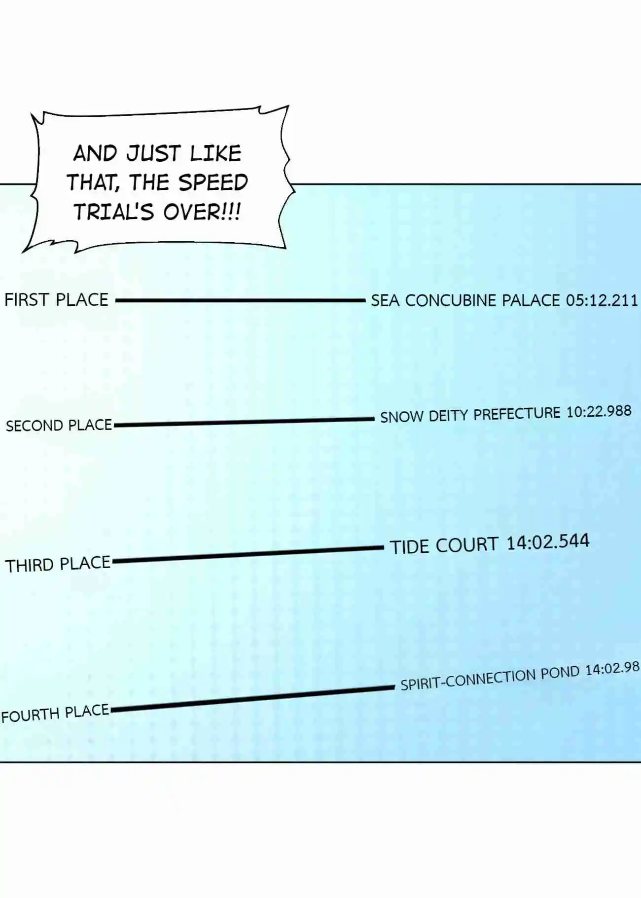 The Saintess has a Showdown Chapter 153