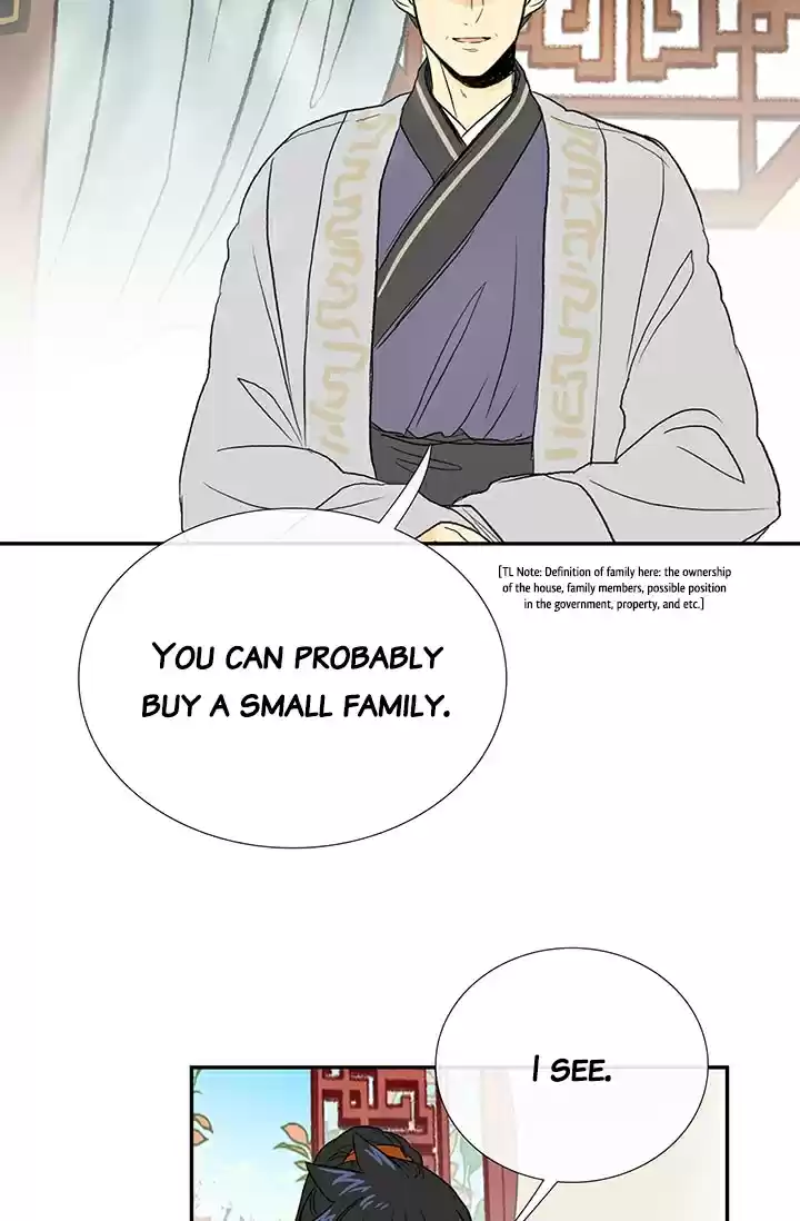 The Scholar's Reincarnation Ch. 78