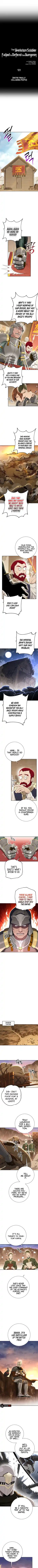 The Skeleton Soldier Failed to Defend the Dungeon 131