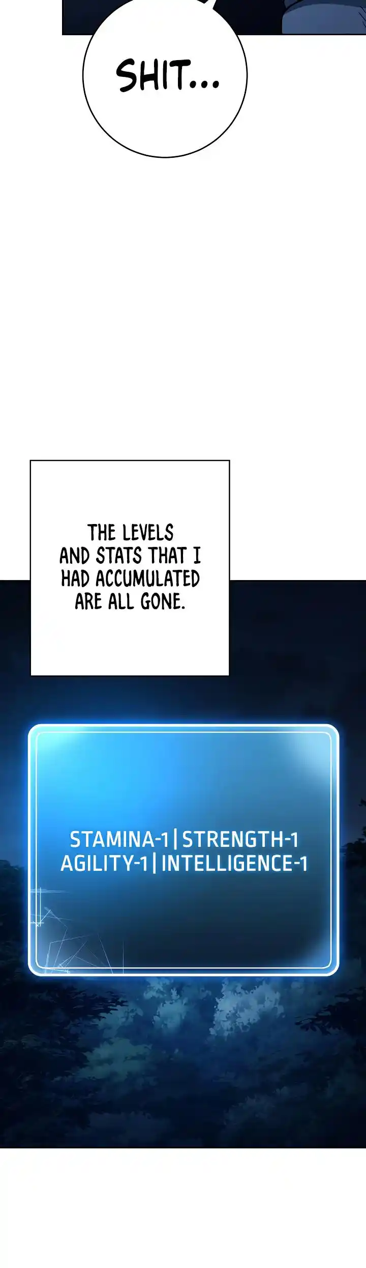 The Skeleton Soldier Failed to Defend the Dungeon 201