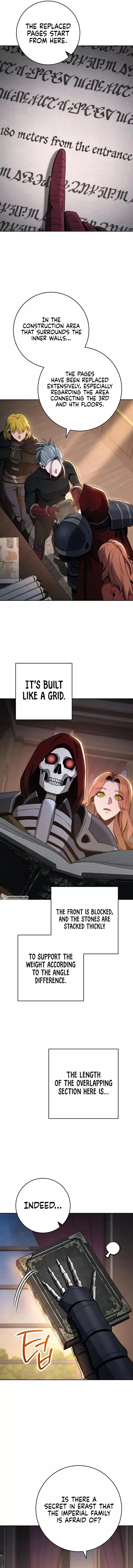 The Skeleton Soldier Failed to Defend the Dungeon 256