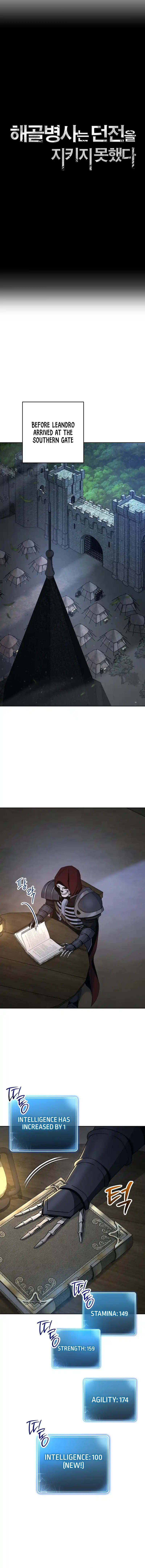 The Skeleton Soldier Failed to Defend the Dungeon 260