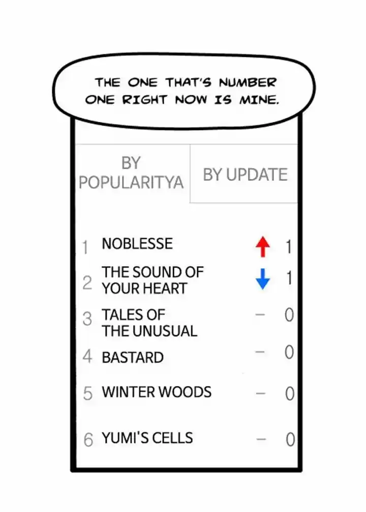 The Sound of Your Heart 141