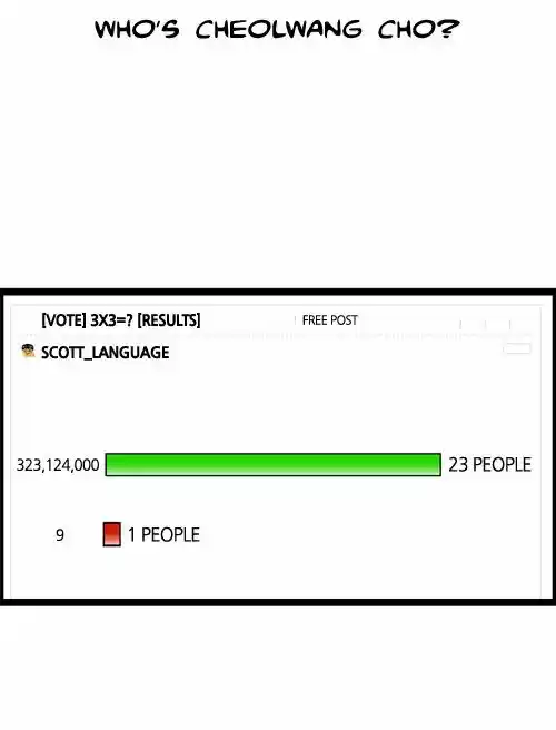 The Sound of Your Heart 360