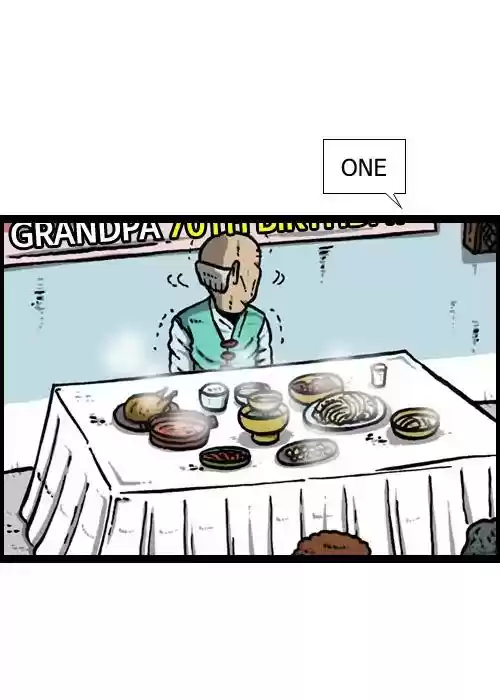 The Sound of Your Heart Chapter 109: