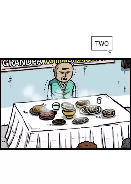 The Sound of Your Heart Chapter 109: