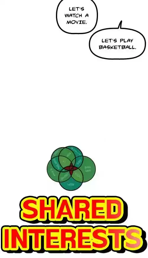 The Sound of Your Heart Chapter 411: