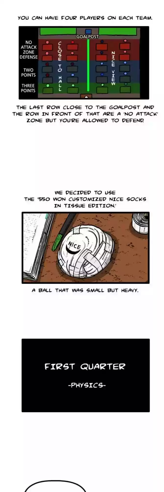 The Sound of Your Heart Chapter 422: