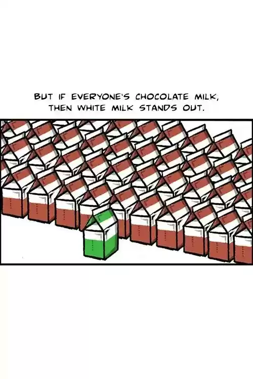 The Sound of Your Heart Chapter 478: