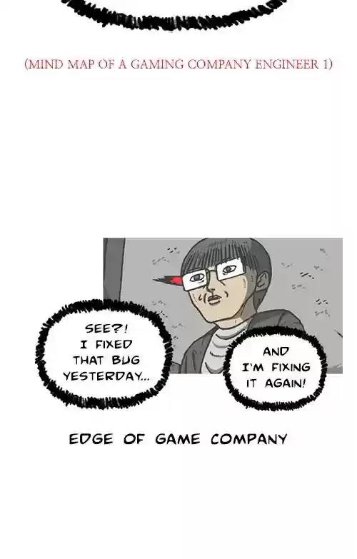 The Sound of Your Heart Chapter 484: