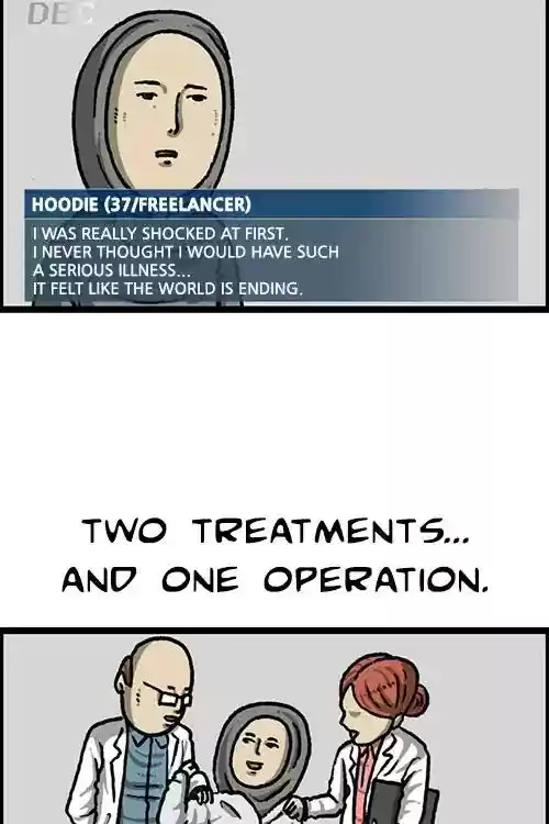 The Sound of Your Heart Chapter 486: