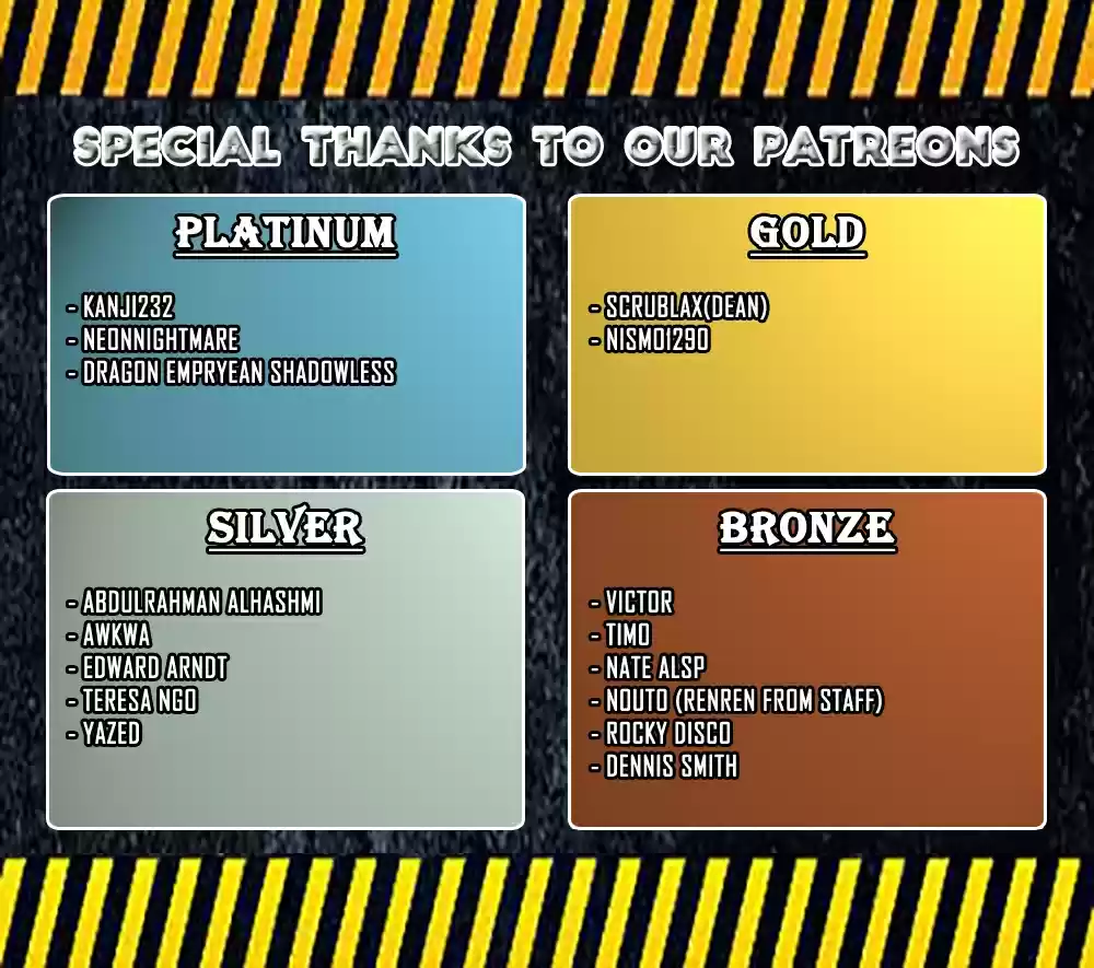 The Strongest God King Ch. 28