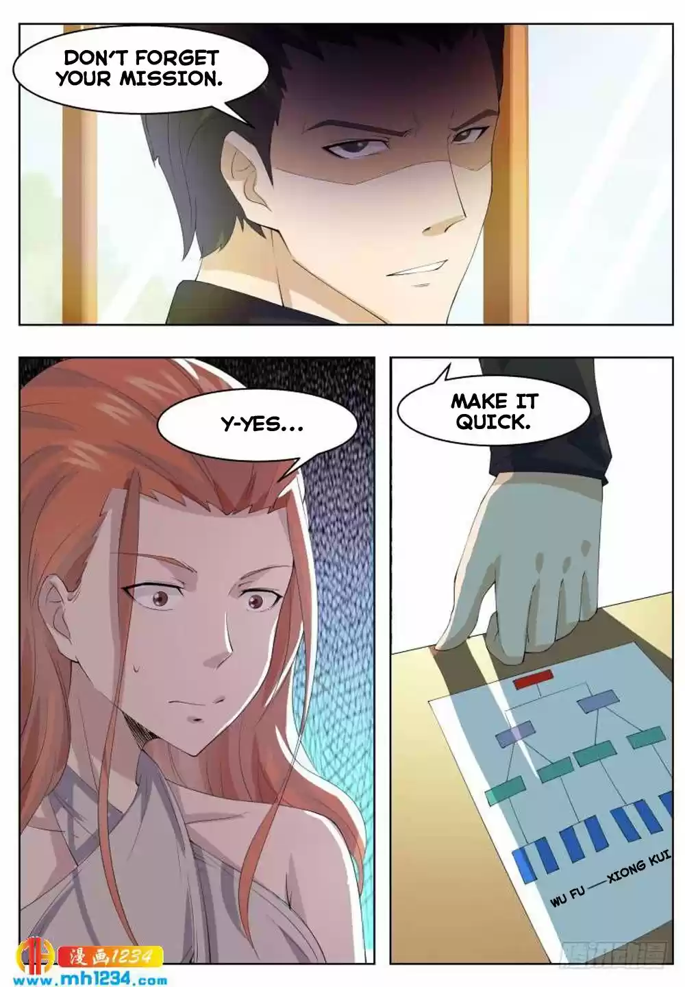 The Strongest God King Ch. 66