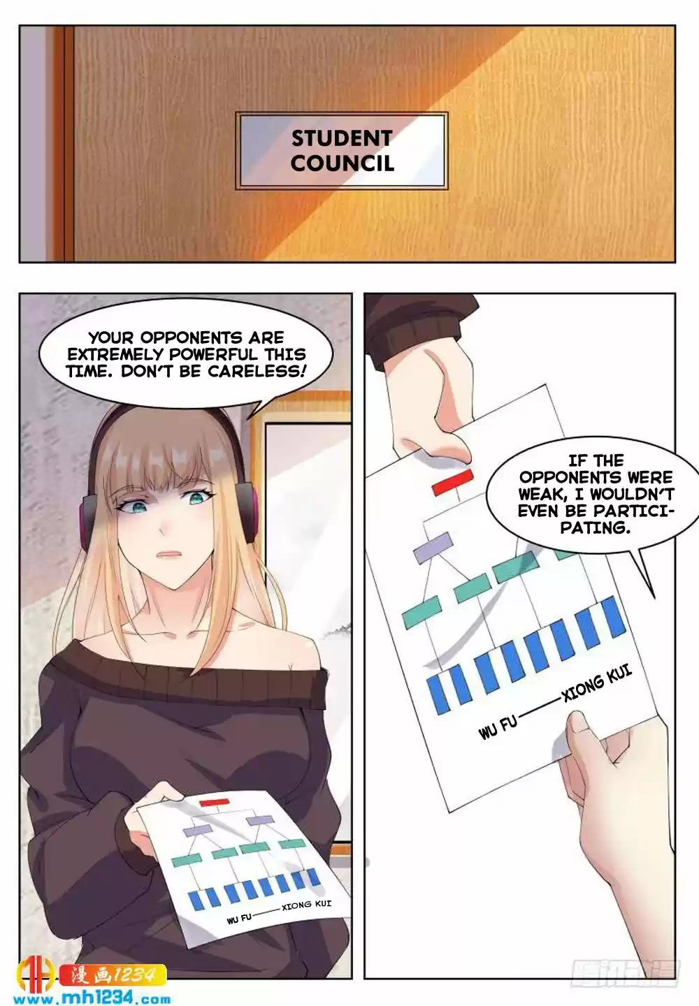 The Strongest God King Ch. 66