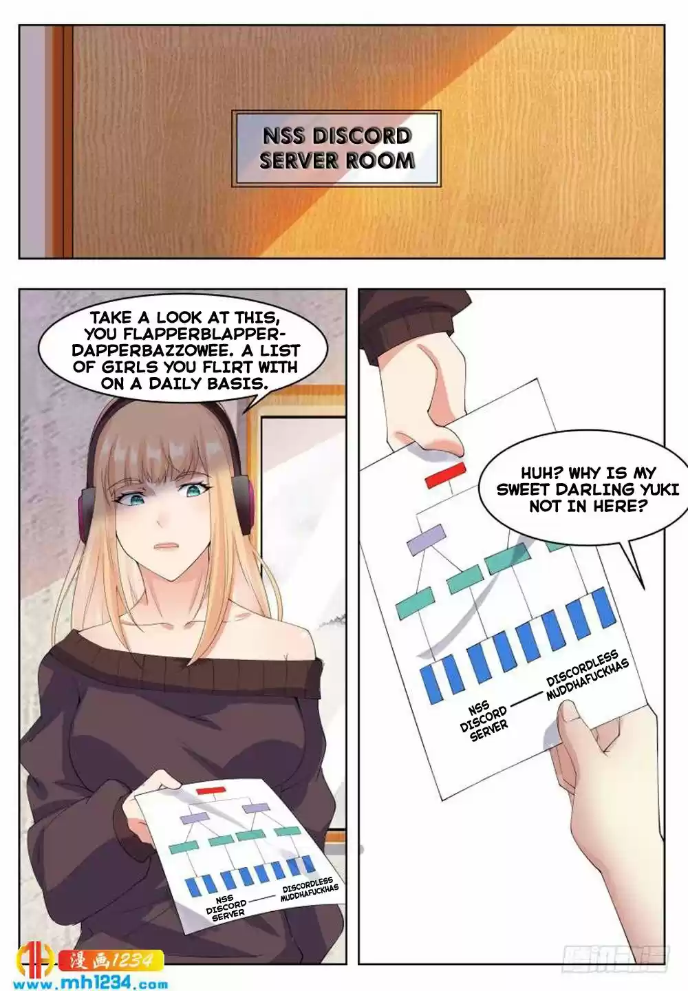 The Strongest God King Ch. 66