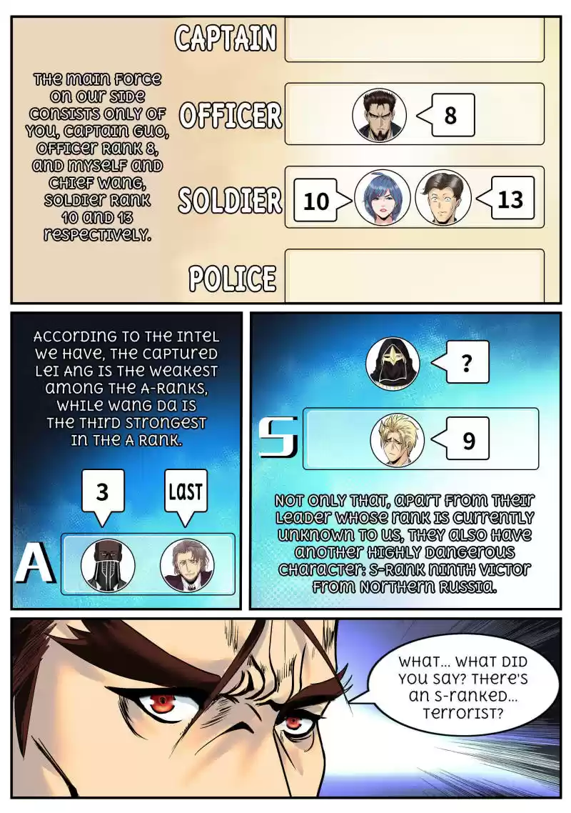 The Superb Captain in the City Ch.46