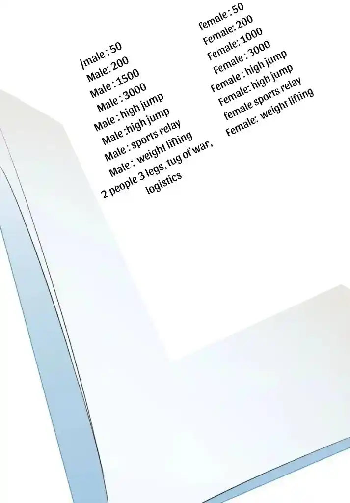 The Tiger Wants To Eat The Little Rabbit Chapter 41