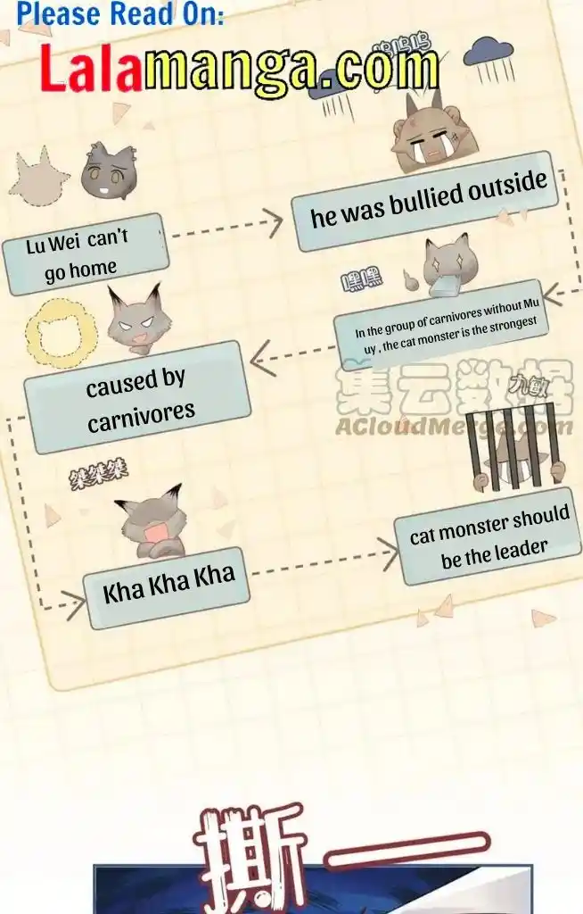 The Tiger Wants To Eat The Little Rabbit Chapter 44