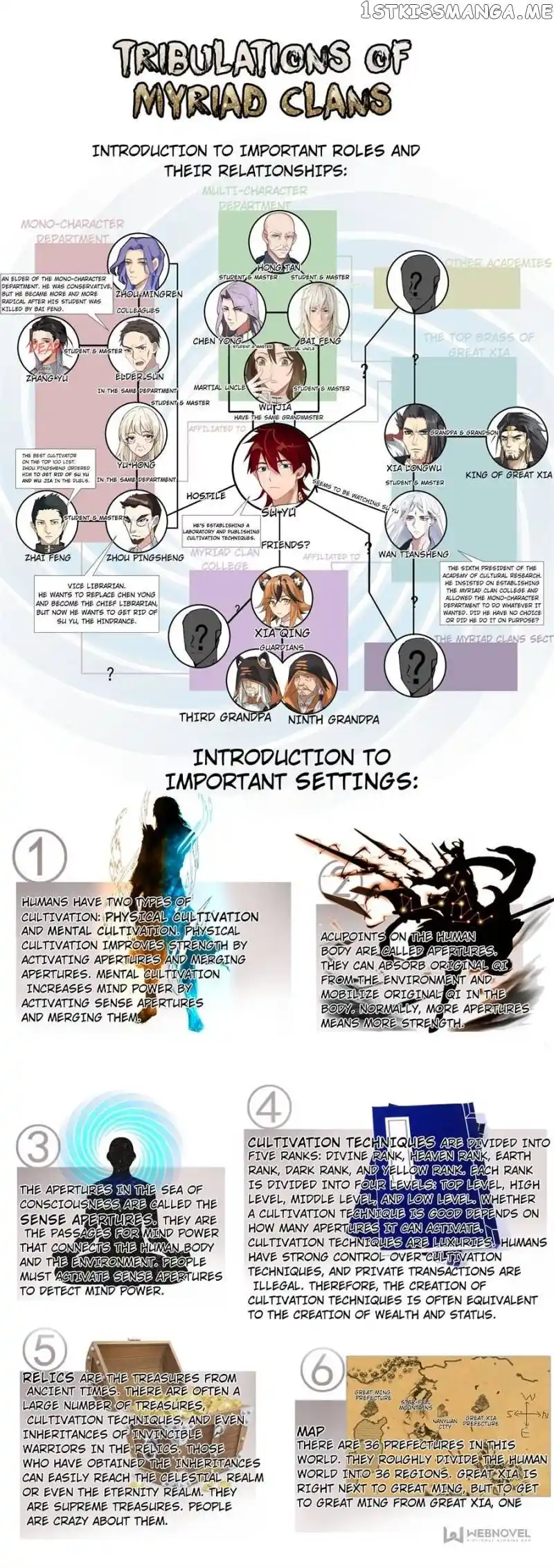 The Tribulation of Ten Thousand Races Chapter 367