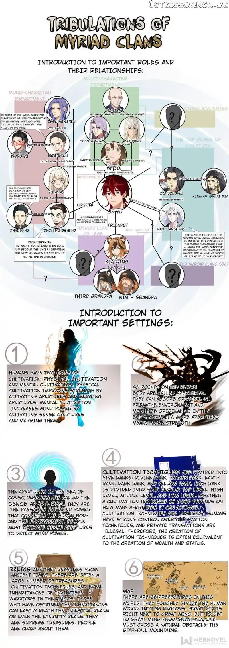 The Tribulation of Ten Thousand Races Chapter 376