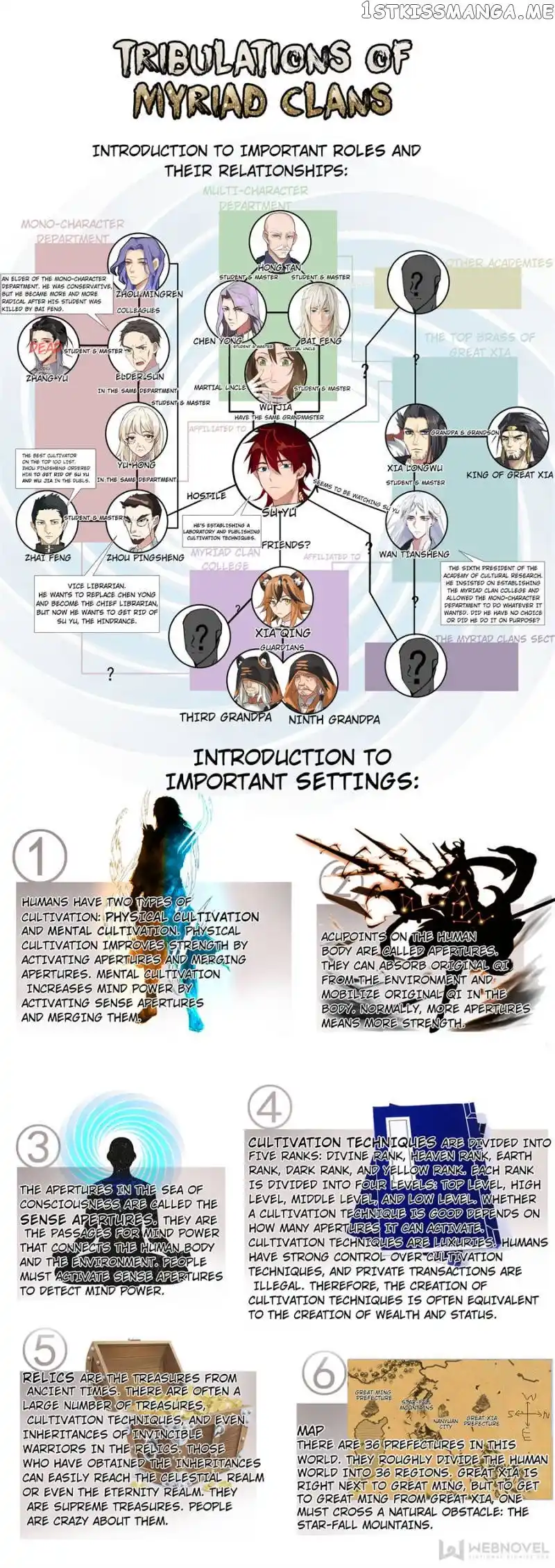 The Tribulation of Ten Thousand Races Chapter 380