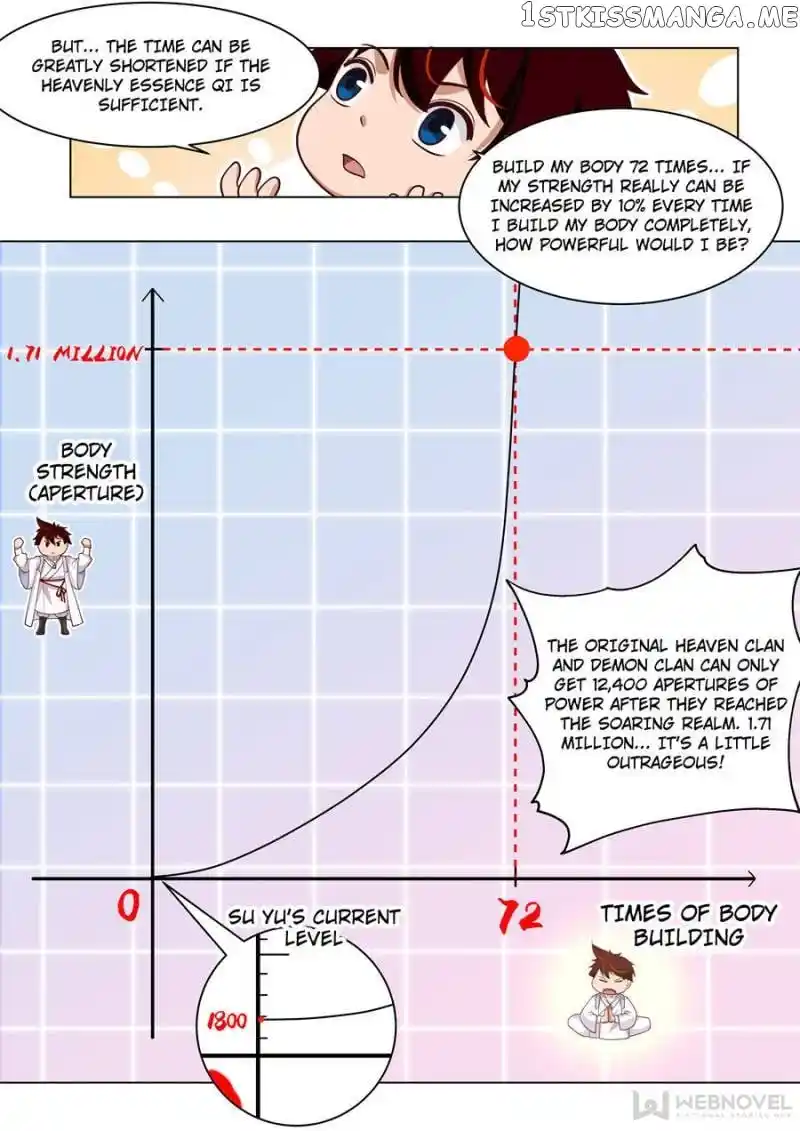 The Tribulation of Ten Thousand Races Chapter 454