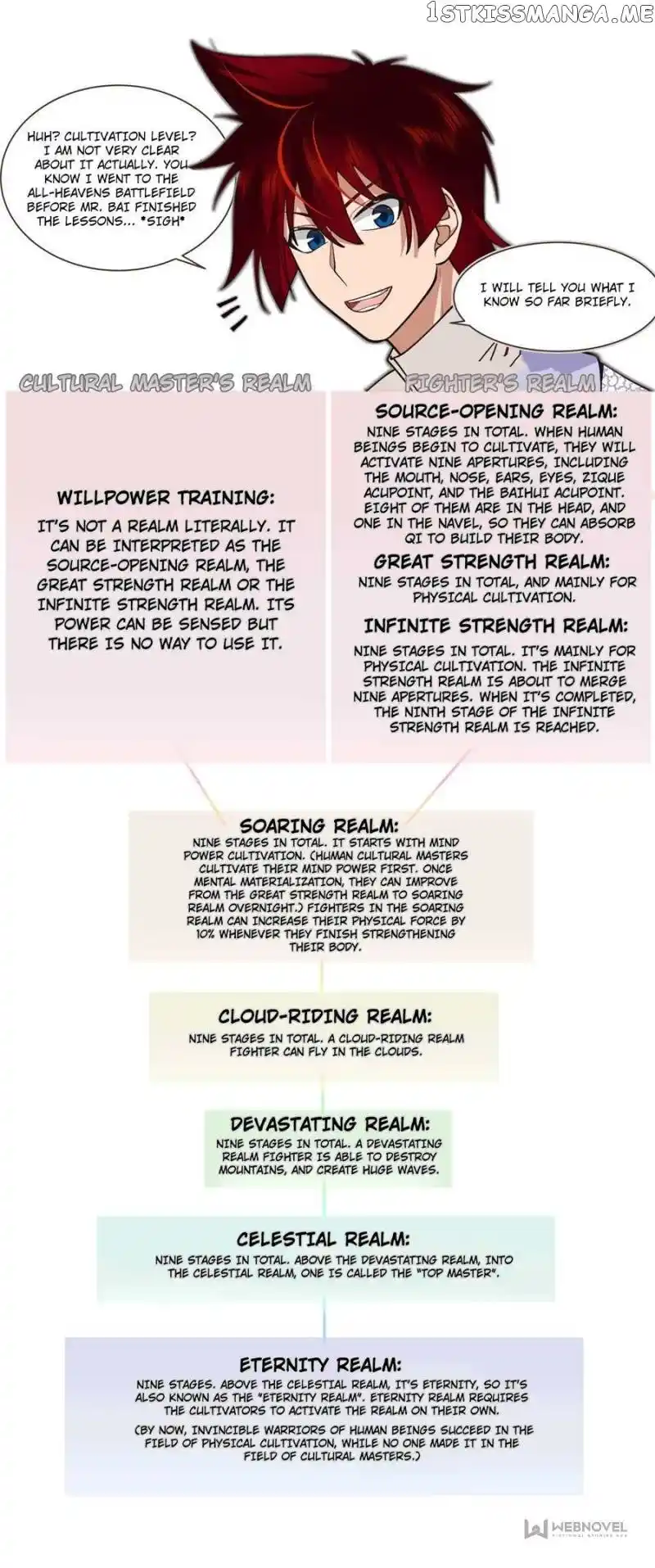 The Tribulation of Ten Thousand Races Chapter 466