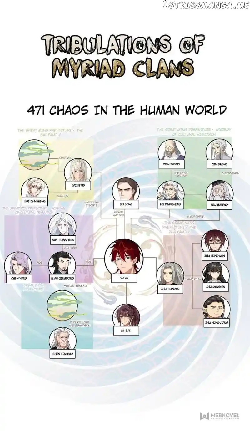 The Tribulation of Ten Thousand Races Chapter 471