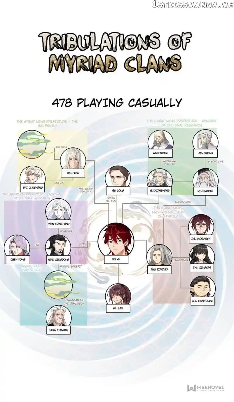 The Tribulation of Ten Thousand Races Chapter 478