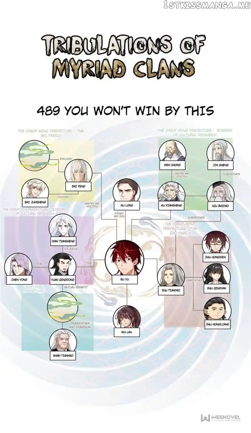 The Tribulation of Ten Thousand Races Chapter 489