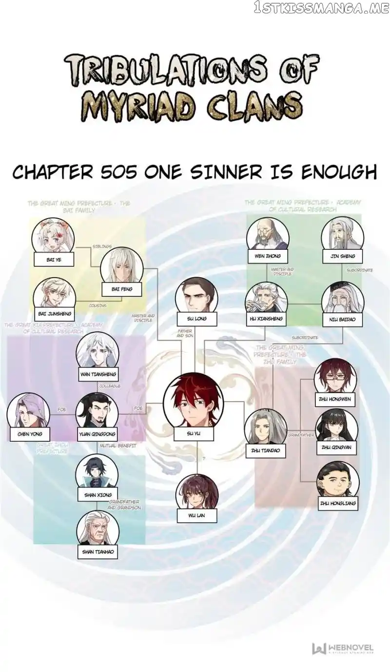 The Tribulation of Ten Thousand Races Chapter 505