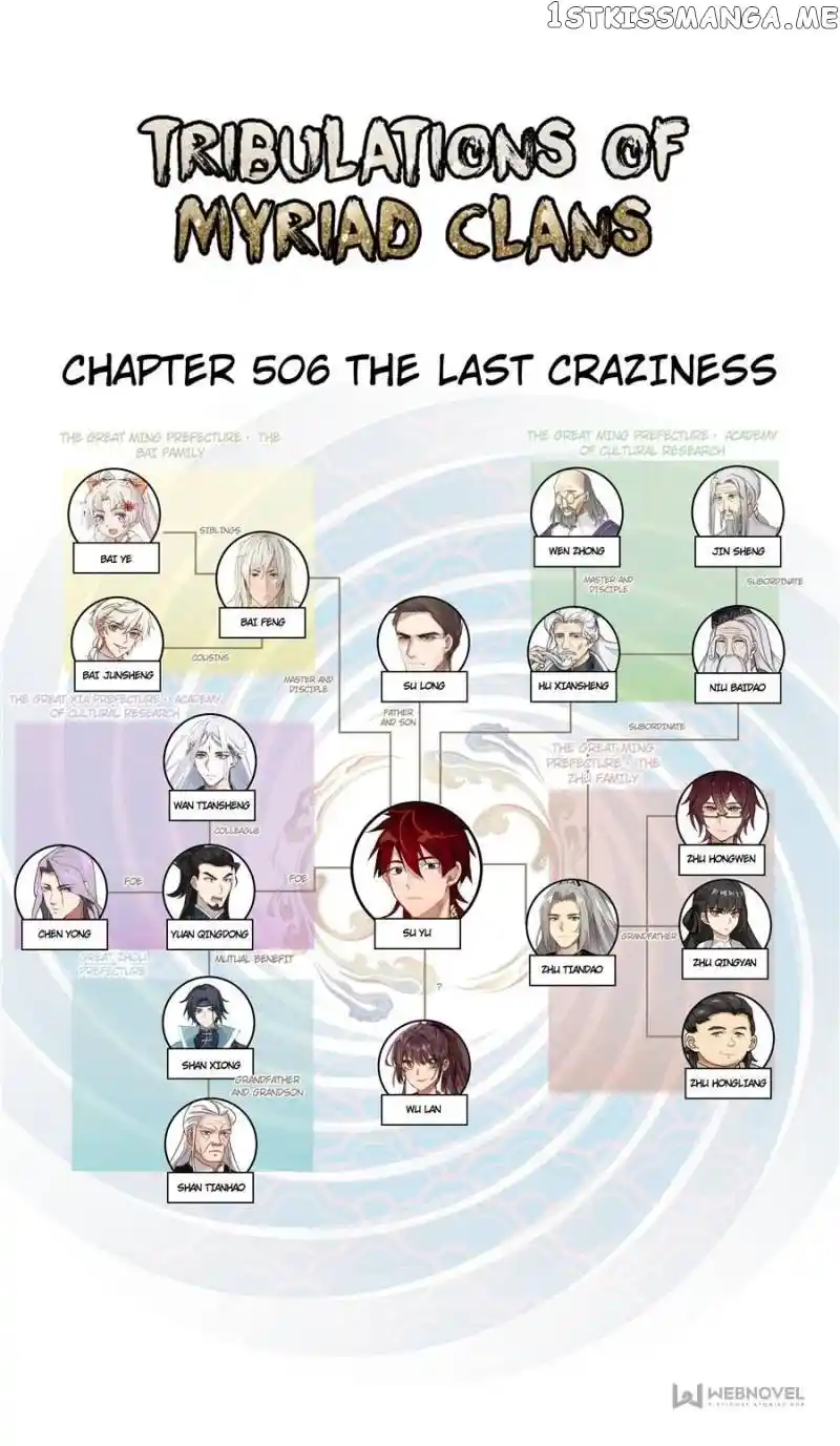 The Tribulation of Ten Thousand Races Chapter 506