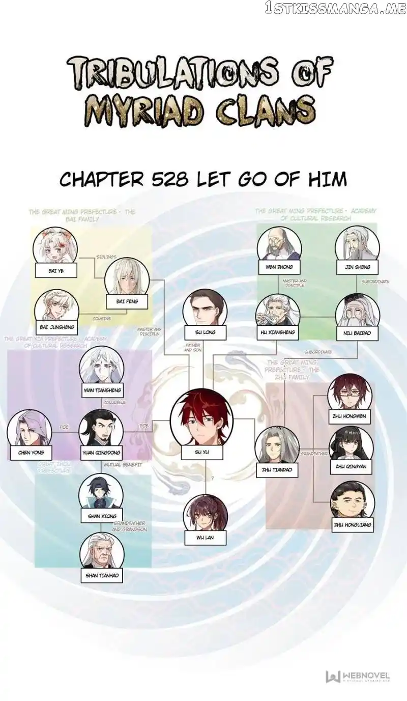 The Tribulation of Ten Thousand Races Chapter 528