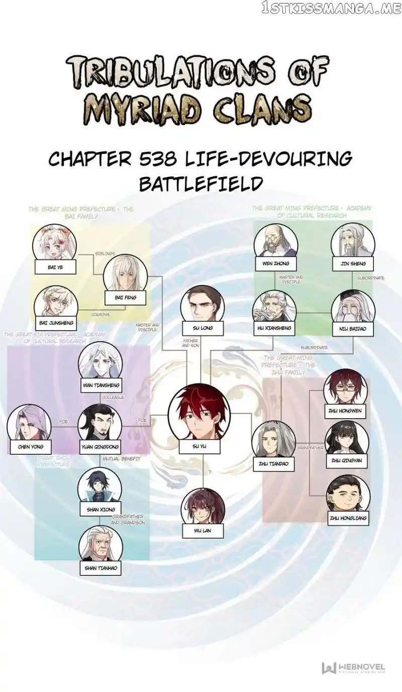 The Tribulation of Ten Thousand Races Chapter 538