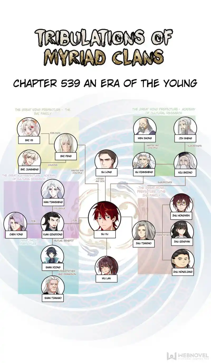 The Tribulation of Ten Thousand Races Chapter 539