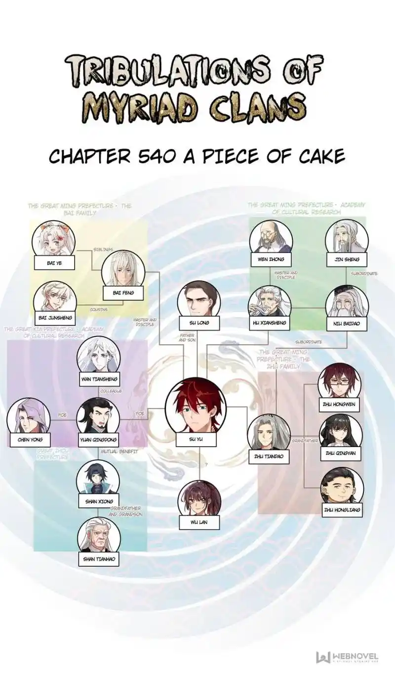 The Tribulation of Ten Thousand Races Chapter 540