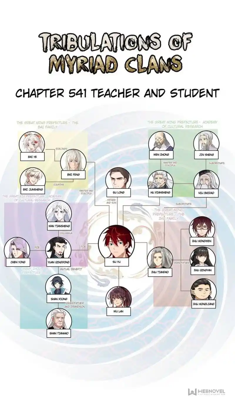 The Tribulation of Ten Thousand Races Chapter 541