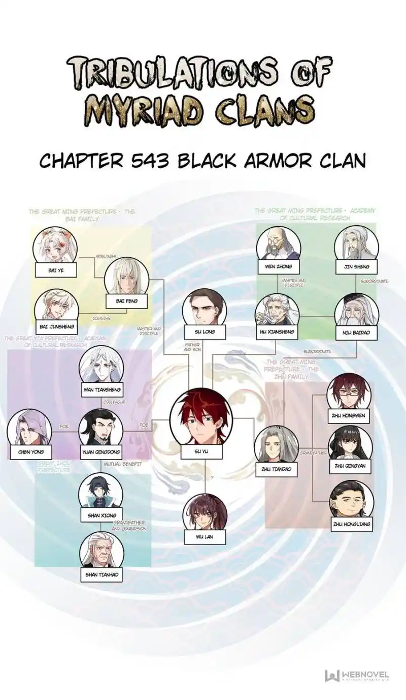 The Tribulation of Ten Thousand Races Chapter 543