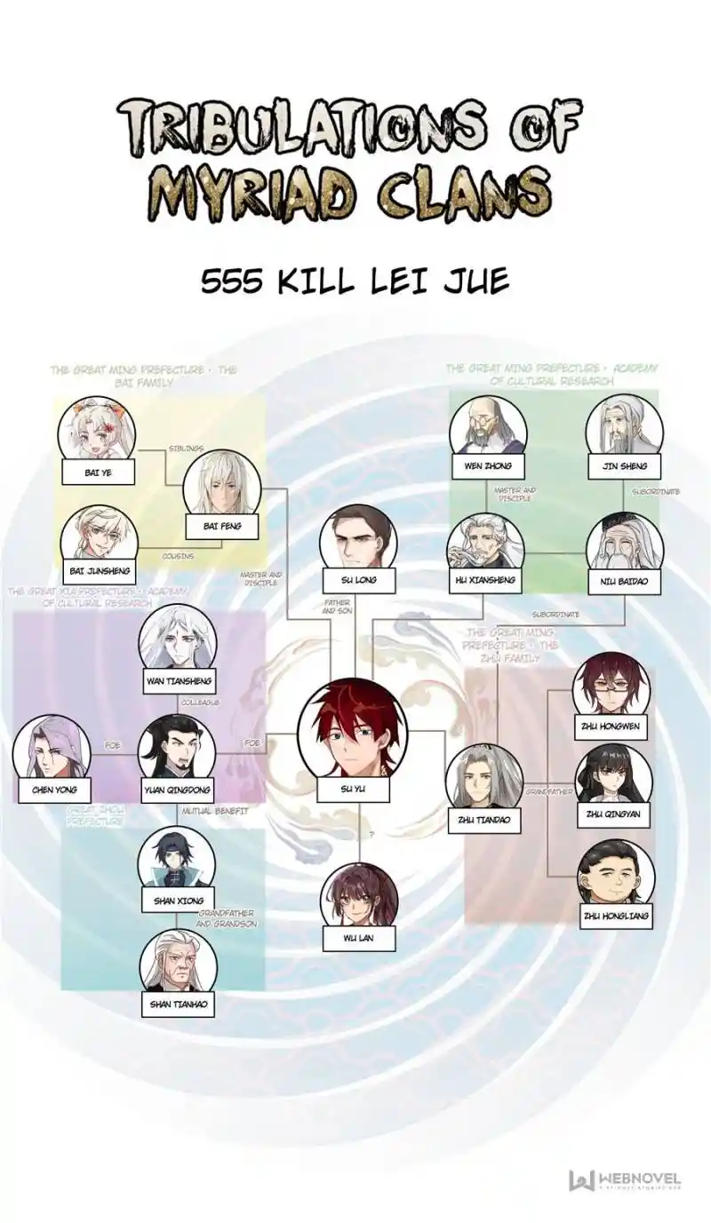 The Tribulation of Ten Thousand Races Chapter 555