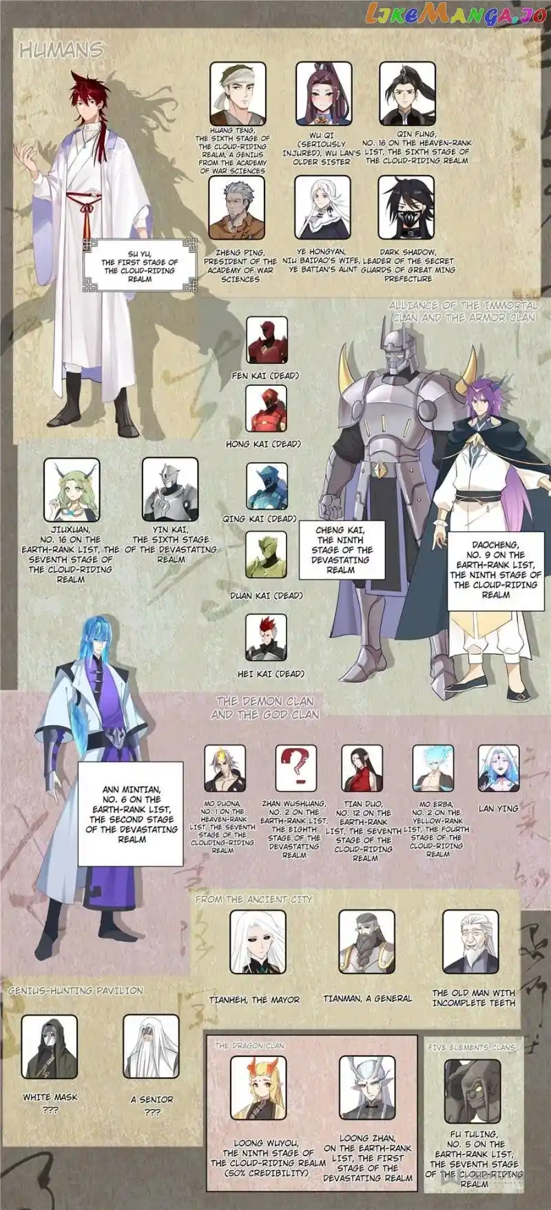 The Tribulation of Ten Thousand Races Chapter 579