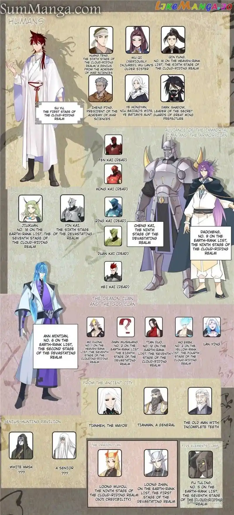 The Tribulation of Ten Thousand Races Chapter 583