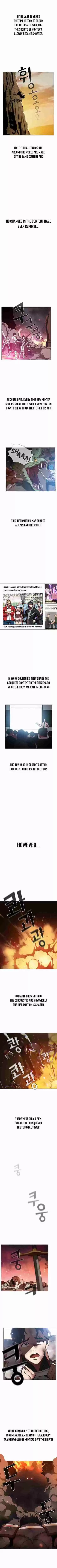 The Tutorial Tower's Advanced Player Ch. 2