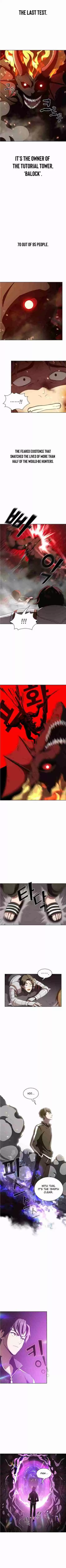 The Tutorial Tower's Advanced Player Ch. 2